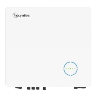 Preview: Hoymiles HYT-5.0HV-EUG1