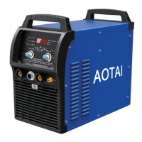 Preview: AOTAI ATIG315P
