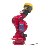 Preview: Scorpion RF 8294-06