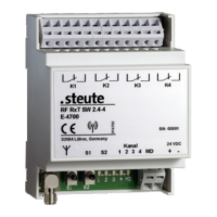 Preview: steute RF RxT SW2.4 4W 24 VAC/DC