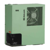Preview: Sullair SRS-125