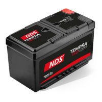 Preview: NDS TEMPRA TBL 100