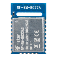 Preview: RF-Star RF-BM-BG22A3