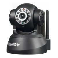 Preview: WatchMeIp ES Series