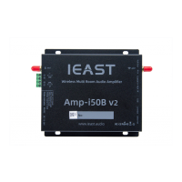 Preview: iEast AMP-i50B v2