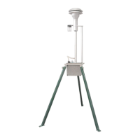 Preview: BGI PQ100