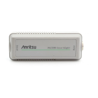 Preview: Anritsu ML2400A Series
