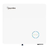 Preview: Hoymiles HAT-5.0HV-EUG1