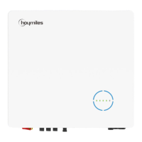 Preview: Hoymiles HYT-5.0HV-AUG1