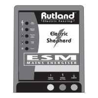 Preview: Rutland ESM401