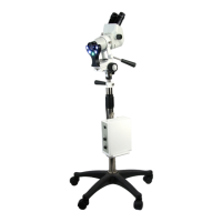 Preview: Henry Schein COLPOSCOPE II