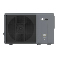 Preview: Haier AW052MUCHA