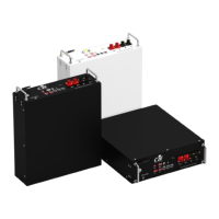 Preview: CFE CFE-5100