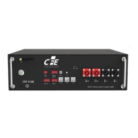 Preview: CFE CFE-5100