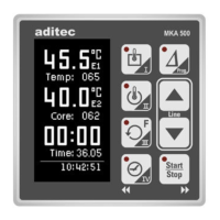 Preview: aditec MKA 500