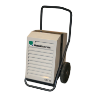 Preview: Dantherm CDT 22