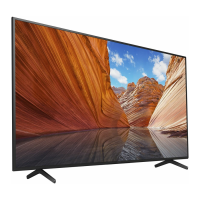 Preview: Sony KD-43X80J