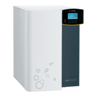 Preview: Sartorius Arium Advance RO