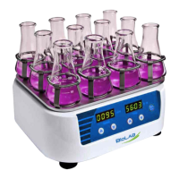 Preview: BioLAB 200 Series