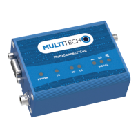 Preview: Multitech MTC-MAT1-B01
