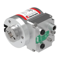 Preview: CEH582M-8192/4096 EPN DMS 12H7 KRF