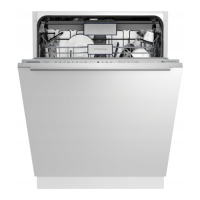 Preview: Grundig GSN Series