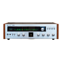 Preview: Akai AS-8100