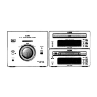 Preview: Akai QZ-503R Series