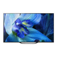 Preview: Sony BRAVIA XBR-65A8G