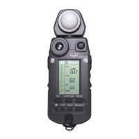 Preview: Kenko KFM-2100