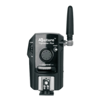 Preview: Aputure Trigmaster Plus