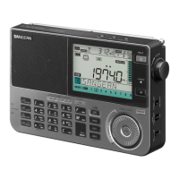 Preview: Sangean ATS-909X2J