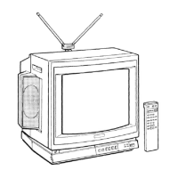 Preview: Sony TRINITRON KV1380R