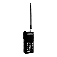Preview: Kenwood TH-21A