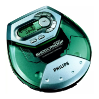 Preview: Philips AX 2100