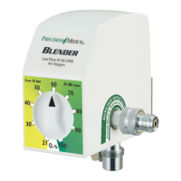 Preview: Precision Medical PM Series