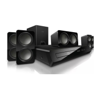 Preview: Philips HTS3541/05