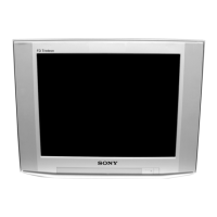 Preview: Sony Trinitron KV-32XBR400