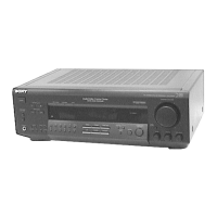 Preview: Sony STR-D360Z