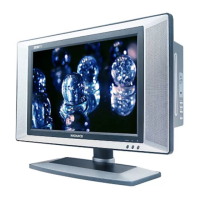 Preview: Magnavox 17MD255V