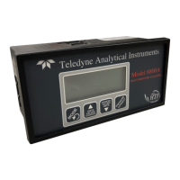 Preview: Teledyne 8800A