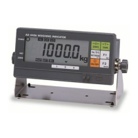 Preview: Weighing Indicator AD-4406 OP03