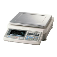 Preview: A&D FC-5000Si