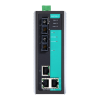 Preview: EtherDevice EDS-405A-PN