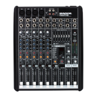 Preview: Mackie ProFX8