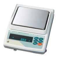 Preview: A&D GF-1200
