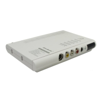 Preview: Avermedia AVerTV BoxW9 Plus