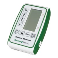 Preview: Precision Medical PM5900