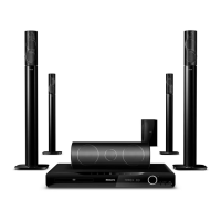 Preview: Philips HTS5550/51