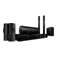 Preview: Philips HTS5540/94